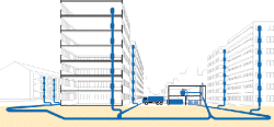 [ Automatic Urban Solid Waste Collection System ]